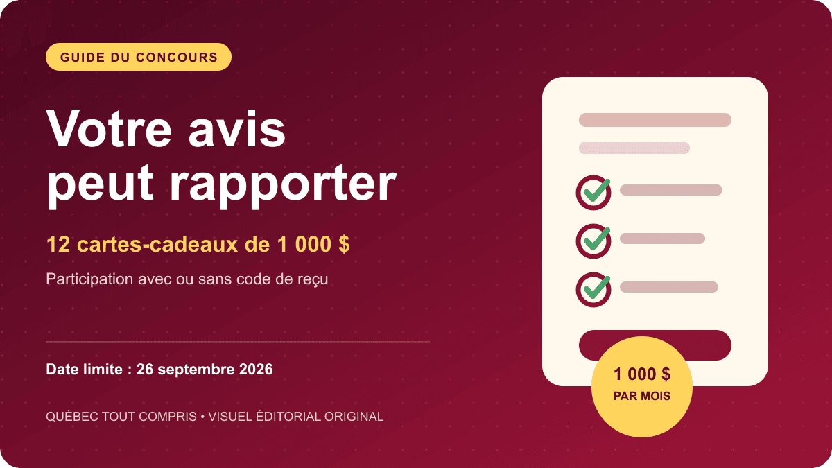 Concours sondage Metro 2025-2026 : une carte-cadeau de 1 000 $ par mois