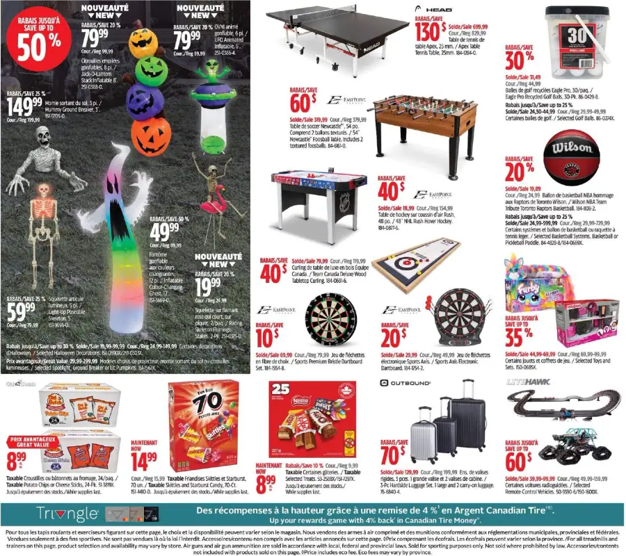 Page 22 de la circulaire Canadian Tire