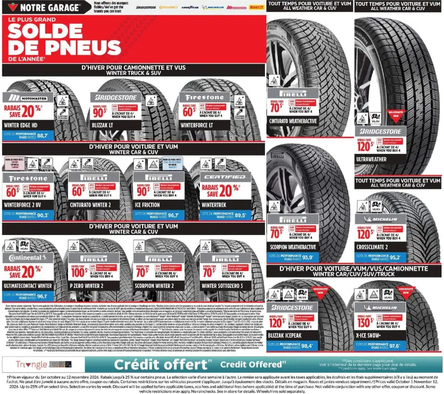 Page 3 de la circulaire Canadian Tire