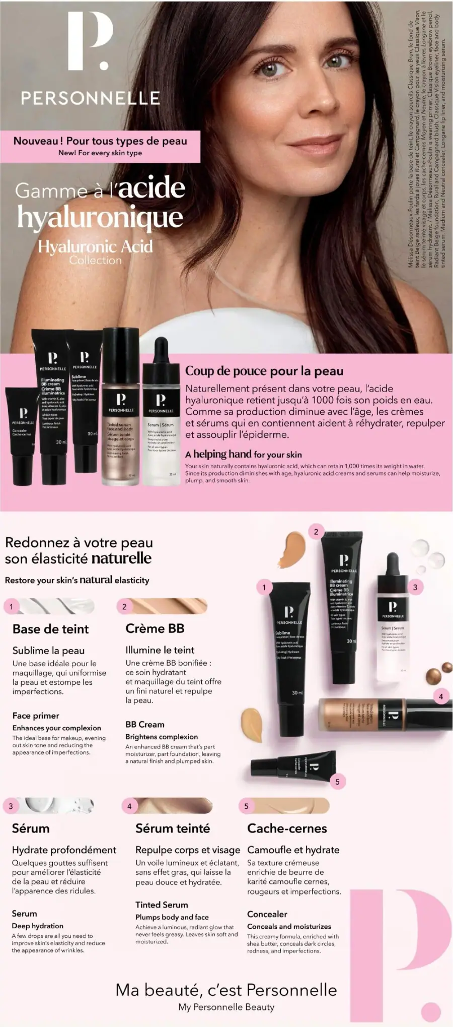 Page 12 de la circulaire Jean Coutu
