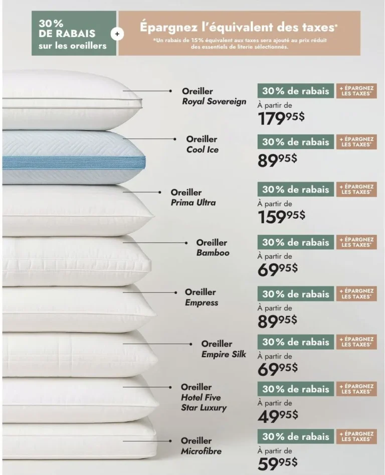 Page 4 de la circulaire Linen Chest