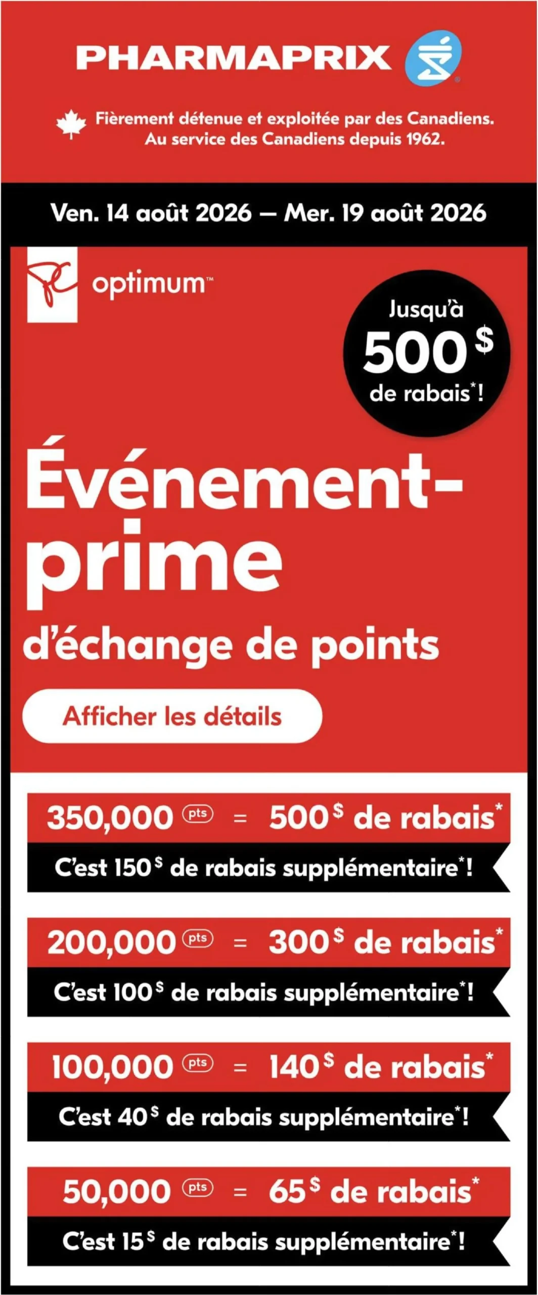 Page 1 de la circulaire Pharmaprix