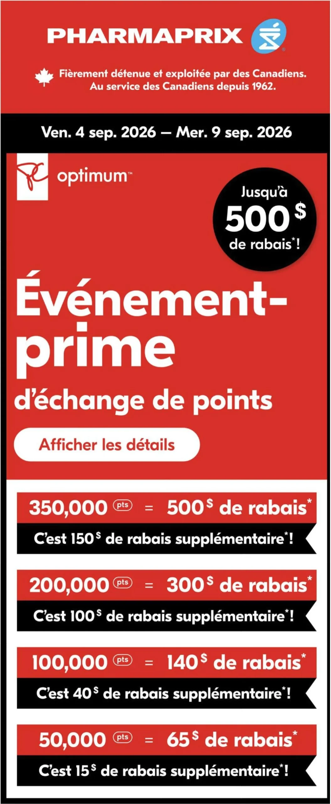 Page 1 de la circulaire Pharmaprix