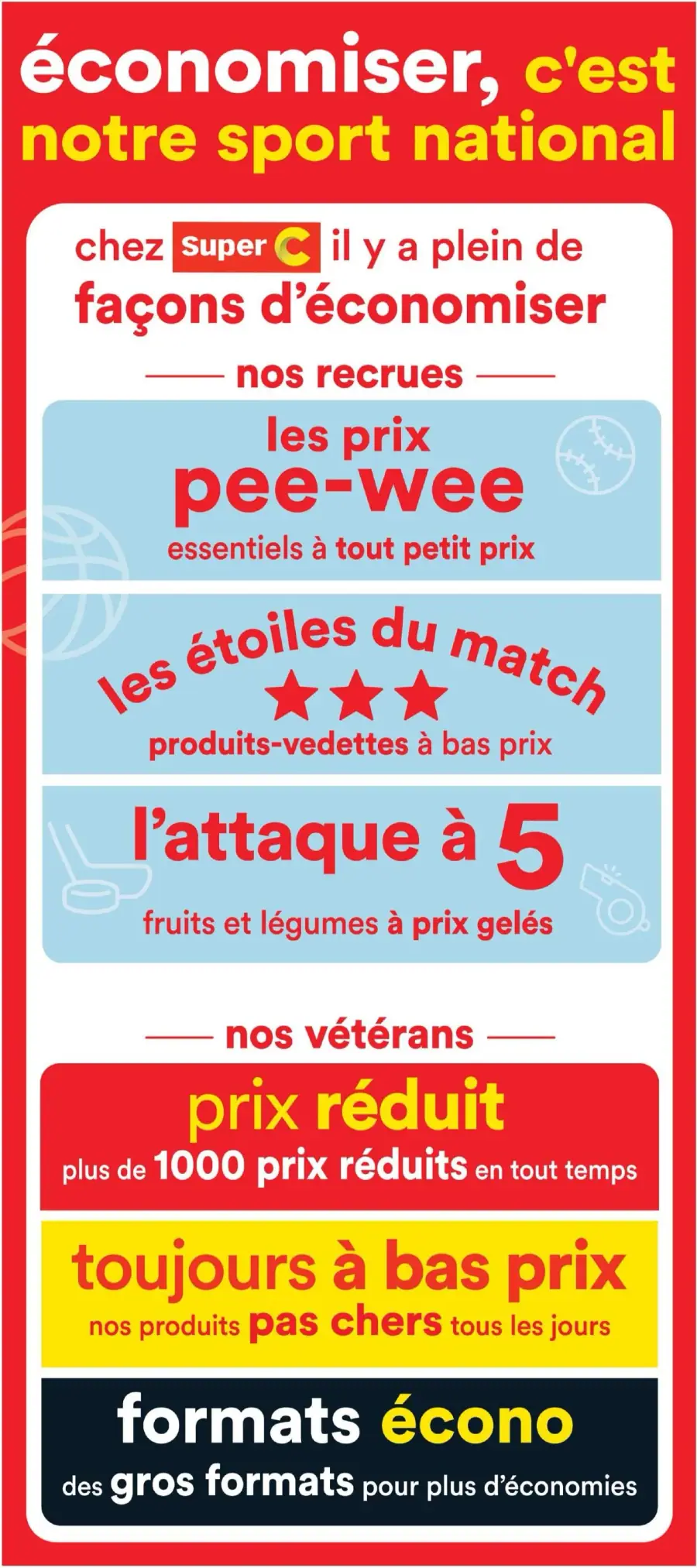 Page 3 de la circulaire Super C