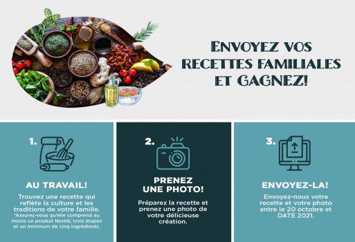 Trois cartes prépayées Mastercard de 600$ à remporter